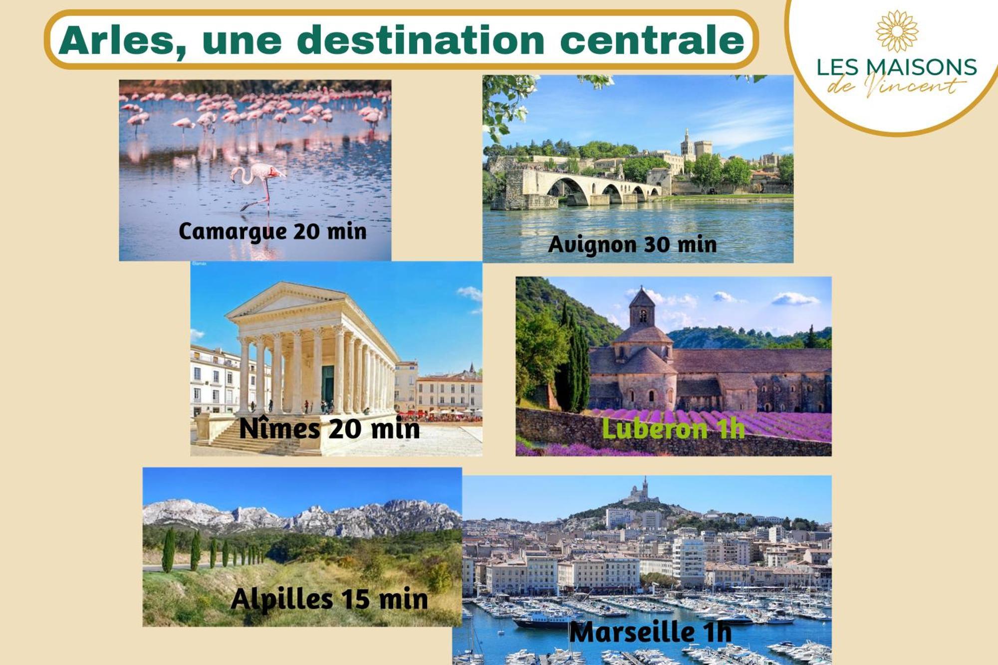Palmeira, Piscine - Parking - Clim Arles Ngoại thất bức ảnh